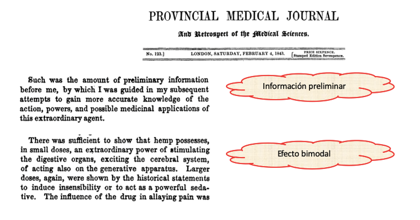 Provincial medical journal1